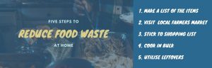 reduce food waste